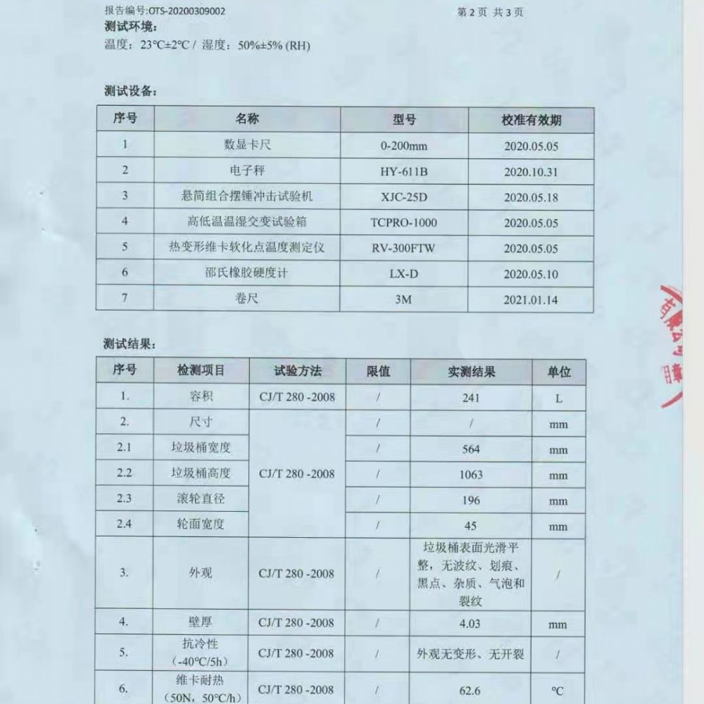 檢測(cè)報(bào)告